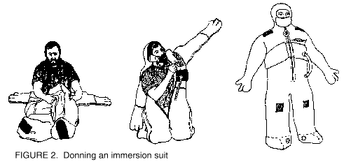 Donning an immersion suit