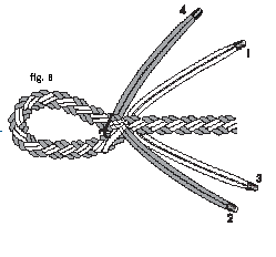 8-strand tuck splice image 3