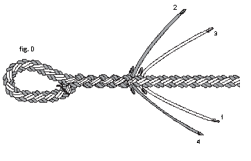 8-strand tuck splice image 5