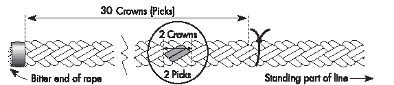 8-strand tuck splice image 1