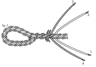 8-strand tuck splice class 1 image 6