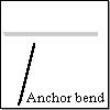 Anchor bend knot